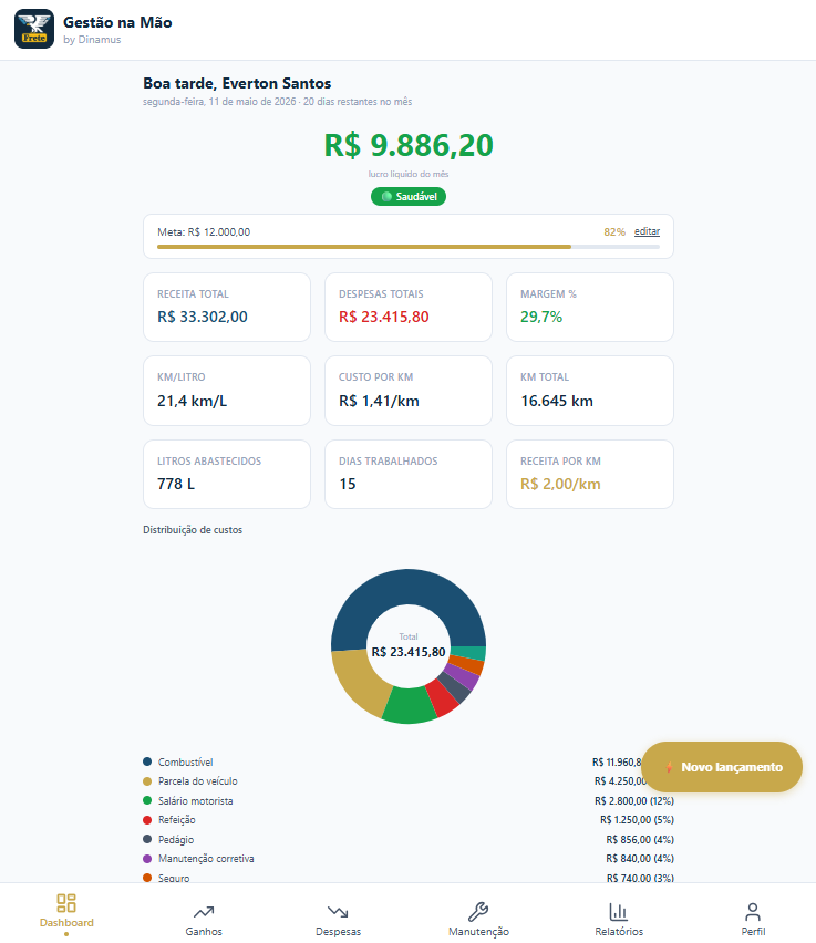 Dashboard mostrando lucro líquido R$ 9.886,20 com badge Saudável, KPIs e gráfico de distribuição de custos